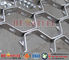 Lance Type Flex Metal, Flexmetal with Lances, Flex Metal for Refractory Lining supplier