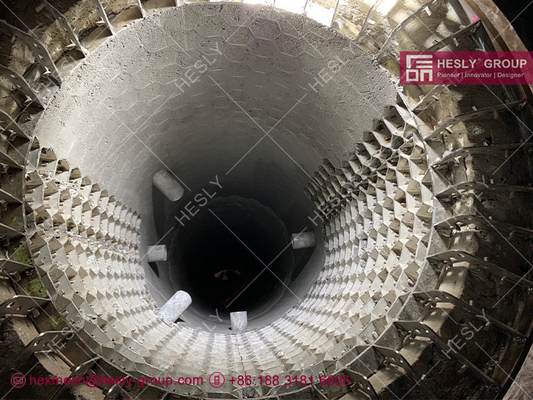 SS321 Hexmetal Mesh system in FCC Reactor Wall, 30mm height, 14gauge thick, 3feet by 6feet, HESLY Brand China sales supplier
